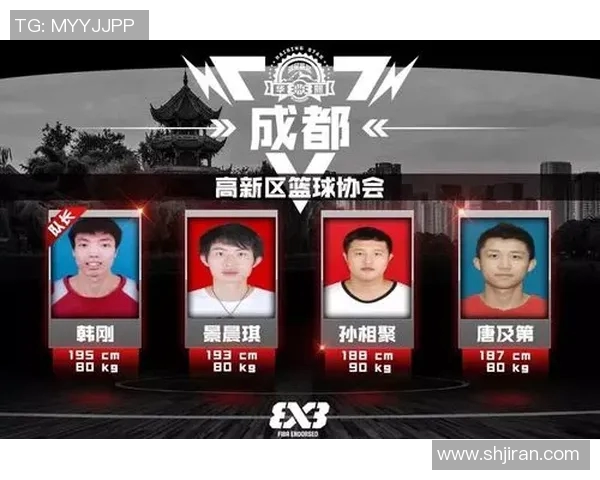 成都篮球队防守表现分析与改进建议探讨