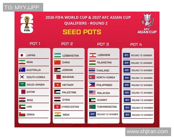 现役足球明星实力分档解析与排名探讨全面分析各大球员表现与潜力 现役足球明星实力分档解析与排名探讨全面分析各大球员表现与潜力